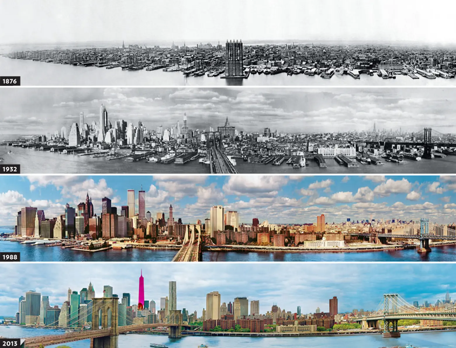 These photos of Manhattan from Brooklyn stitched together show how things have changed, though you don't get to see the truly famous skyscrapers from this angle.