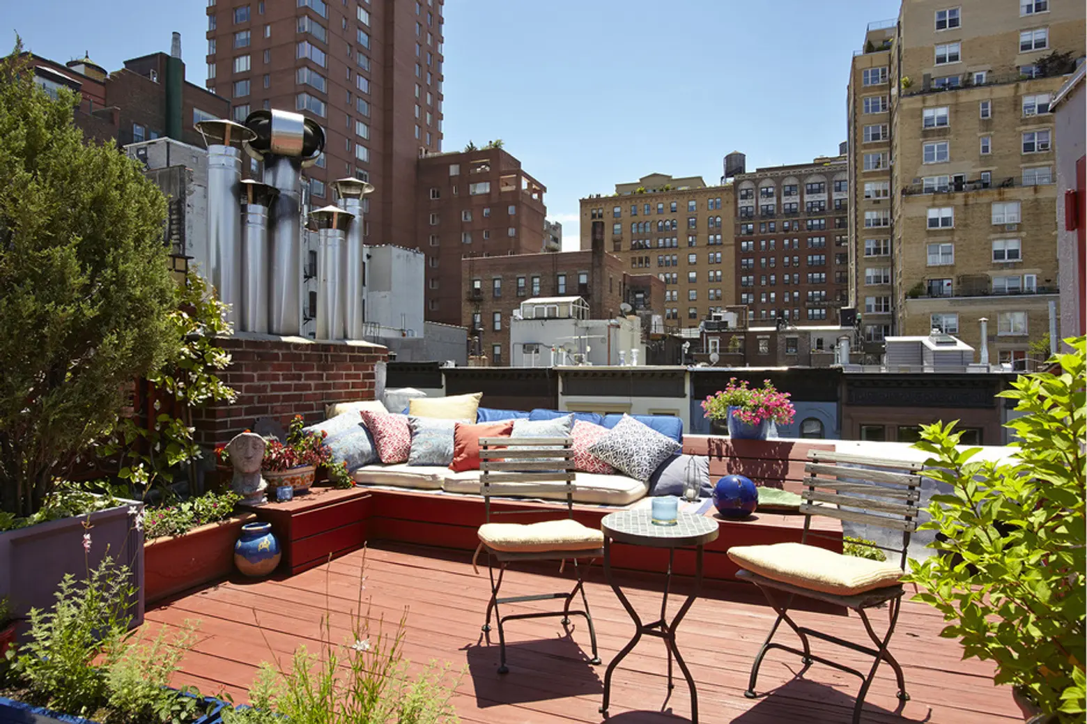 NYC real estate, Upper West Side real estate, 129 West 80th Street, NYC roof decks