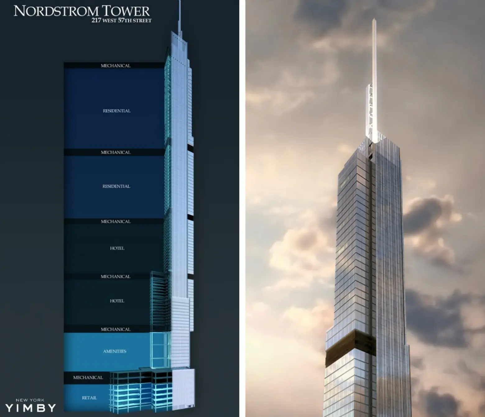 Official Image Released Of New York's 1775-Foot Nordstrom Tower