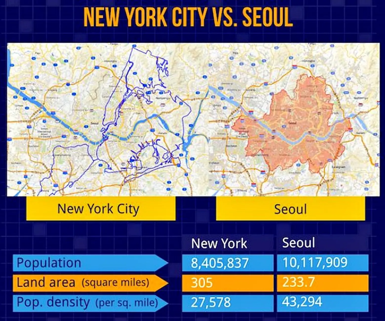 NYC vs Seoul, NYC land map, NYC population map