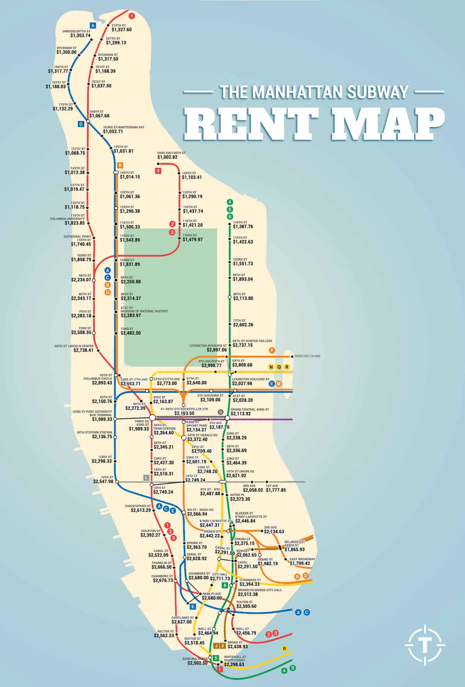 Subway Rent Map