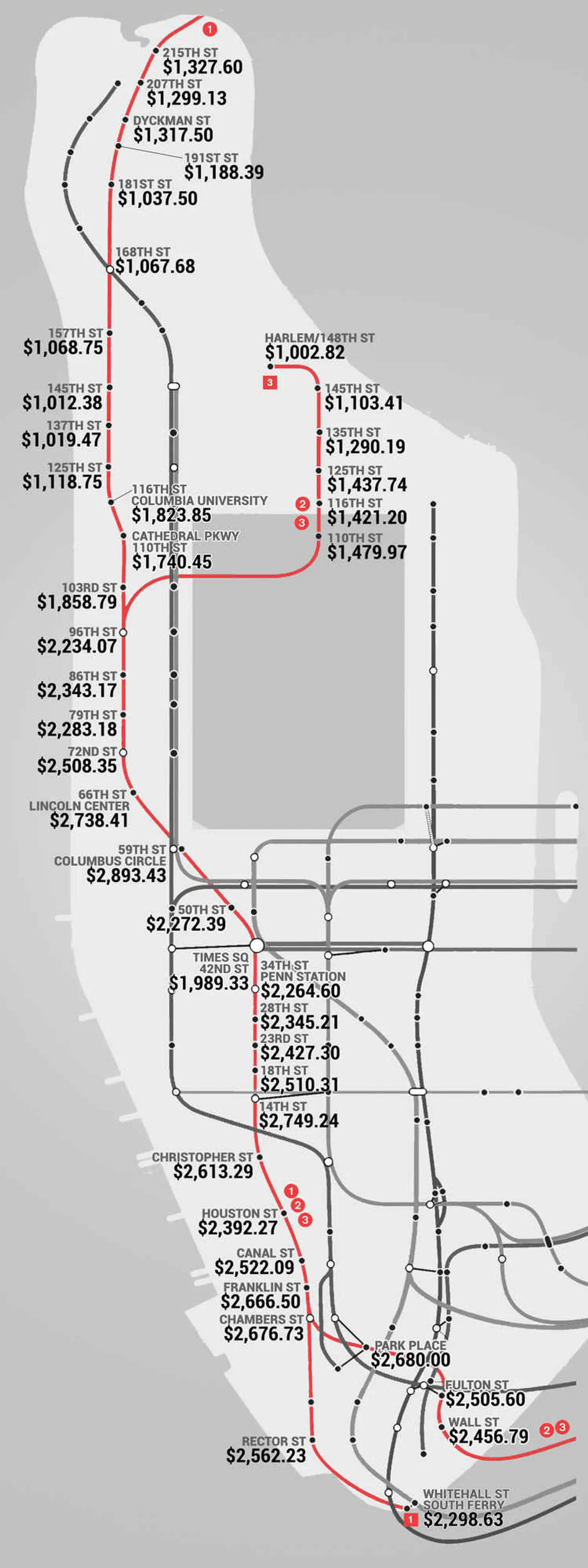 Subway-Rent-Map-1,2,3