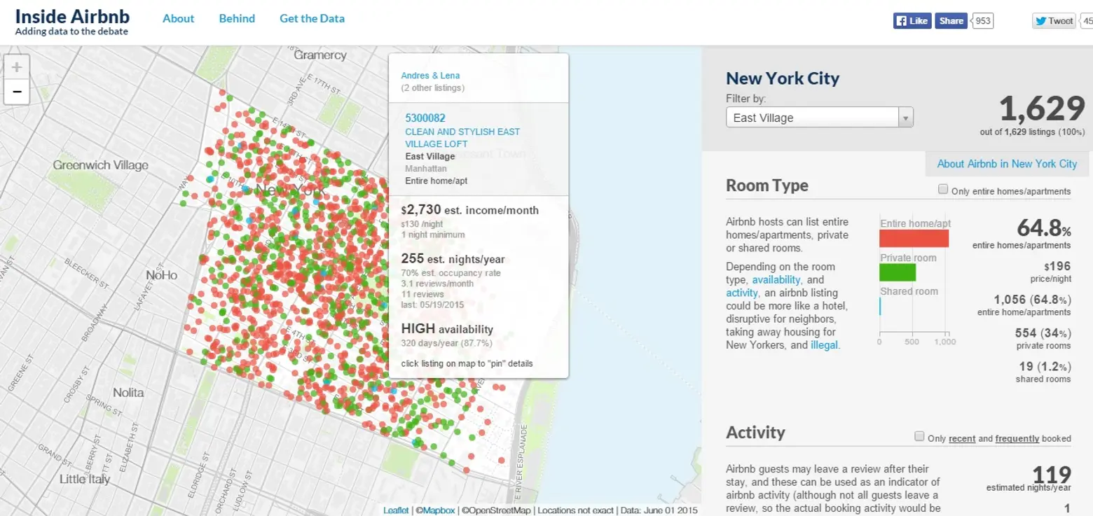 Inside Airbnb, NYC Airbnb, Airbnb map