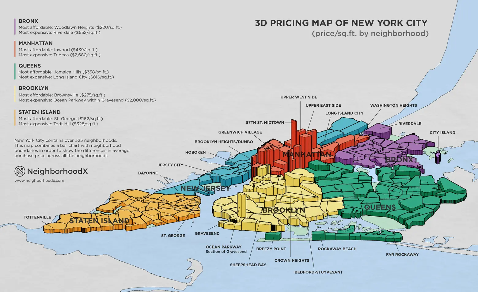 neighborhoodx map, 3d map of nyc, 3d map of new york, real estate prices new york mapped