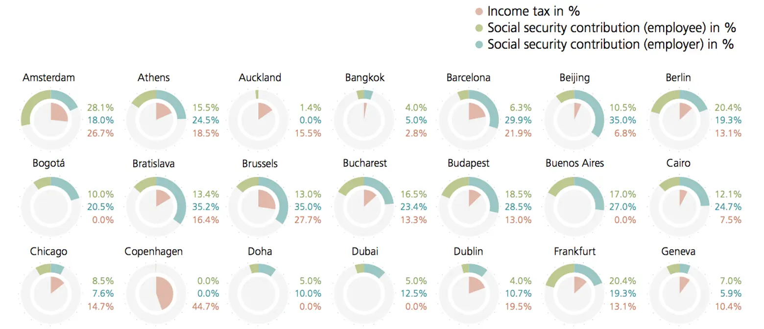 income-tax-main