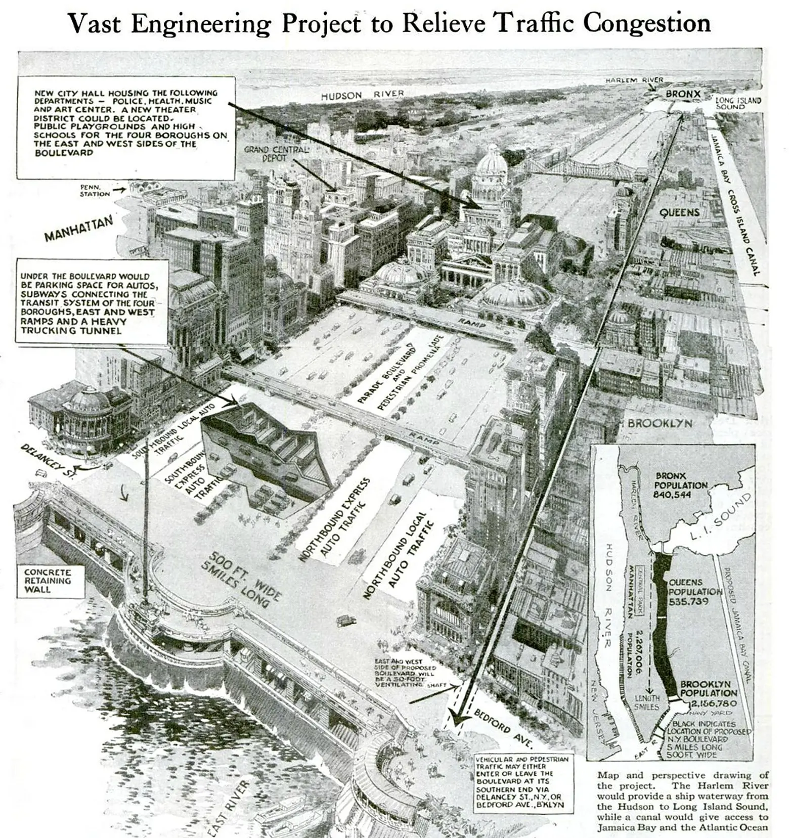 East River drainage plan, John A. Harris, Popular Science,