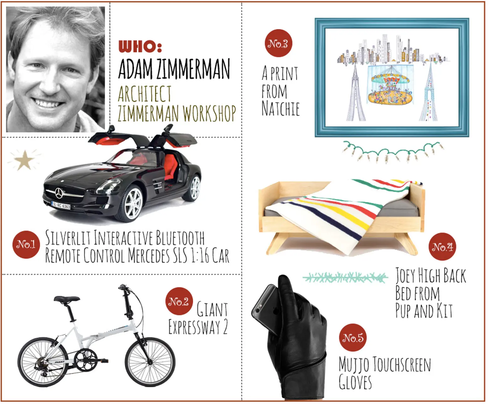 designer holiday gift-guide 6sqft adam zimmerman