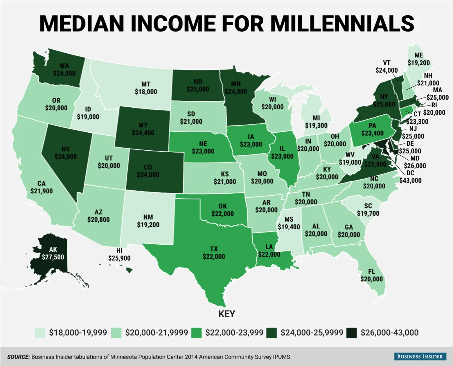 millennial median income USA map