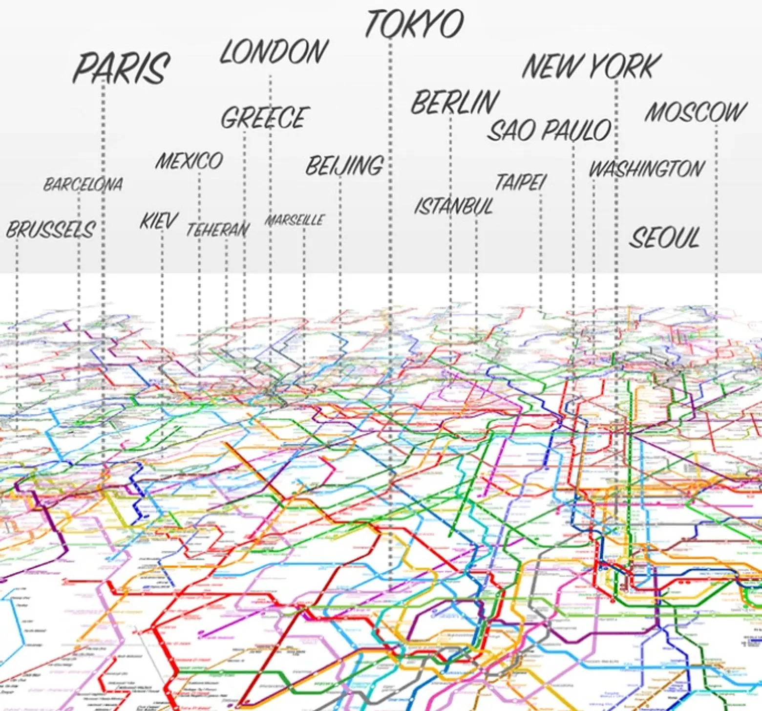The World Metro Map, ArtCodeData