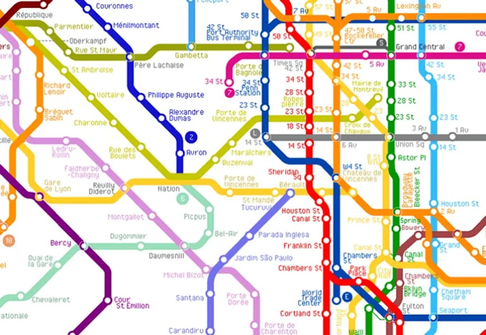 The World Metro Map, ArtCodeData