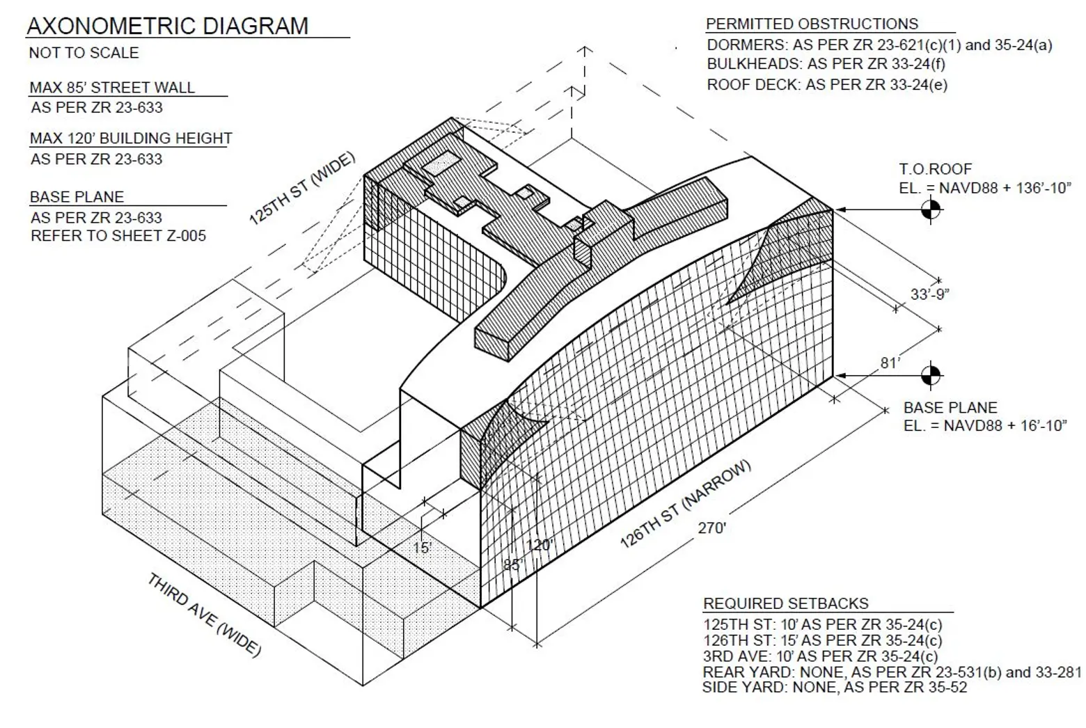 Uptown rentals, East Harlem projects, Harlem developments, Bjarke Ingels Architects, NYC renderings