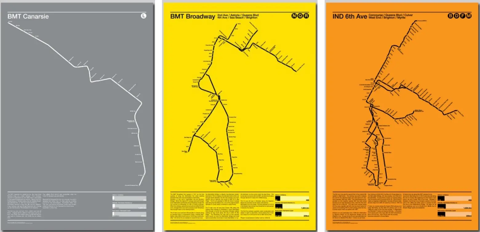 subway map, map, maps, andrew lynch, subway poster