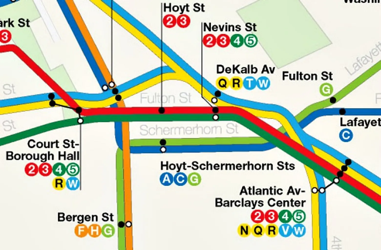 future NYC subway-Second Avenue3