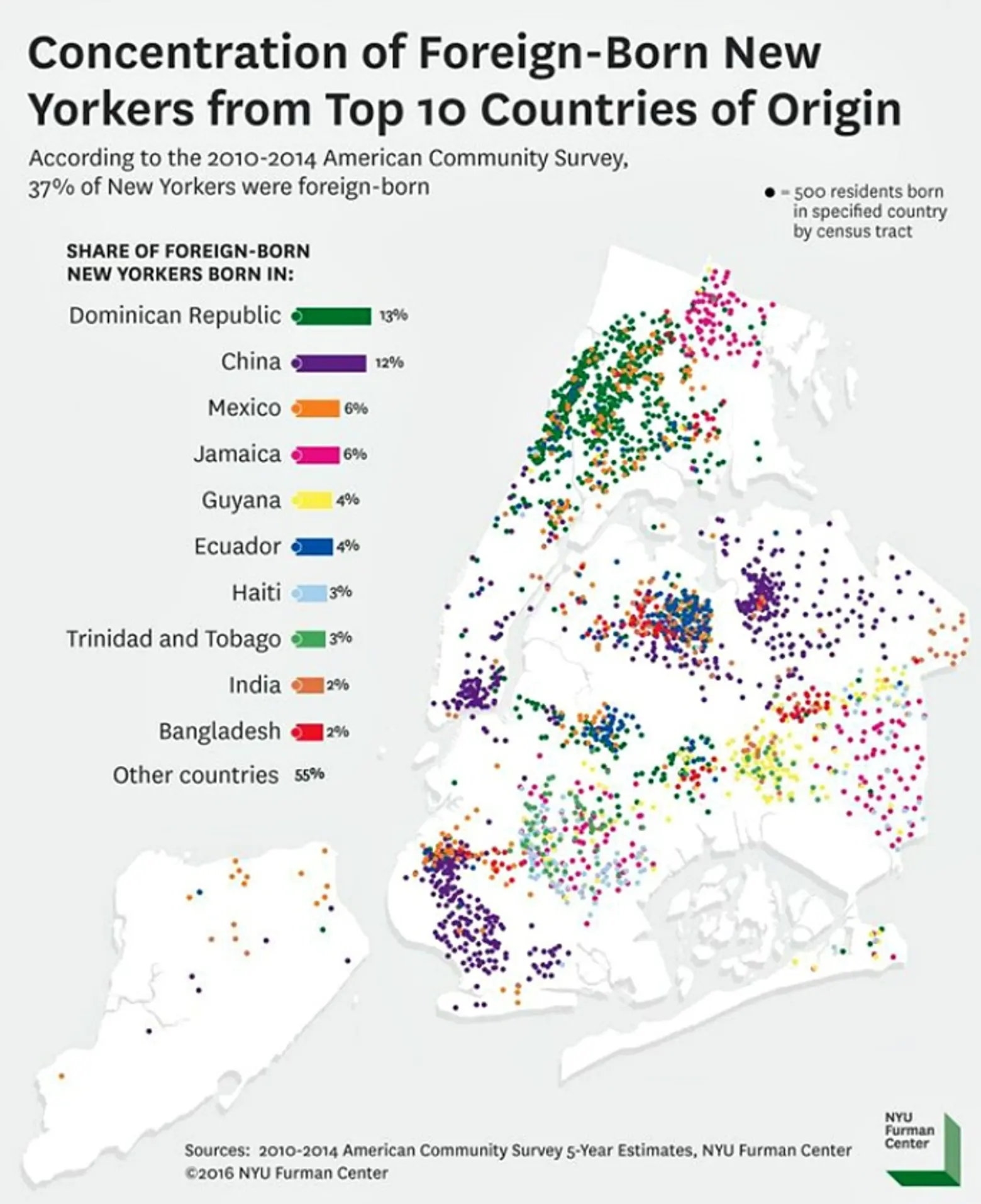 NYC foreign-born map