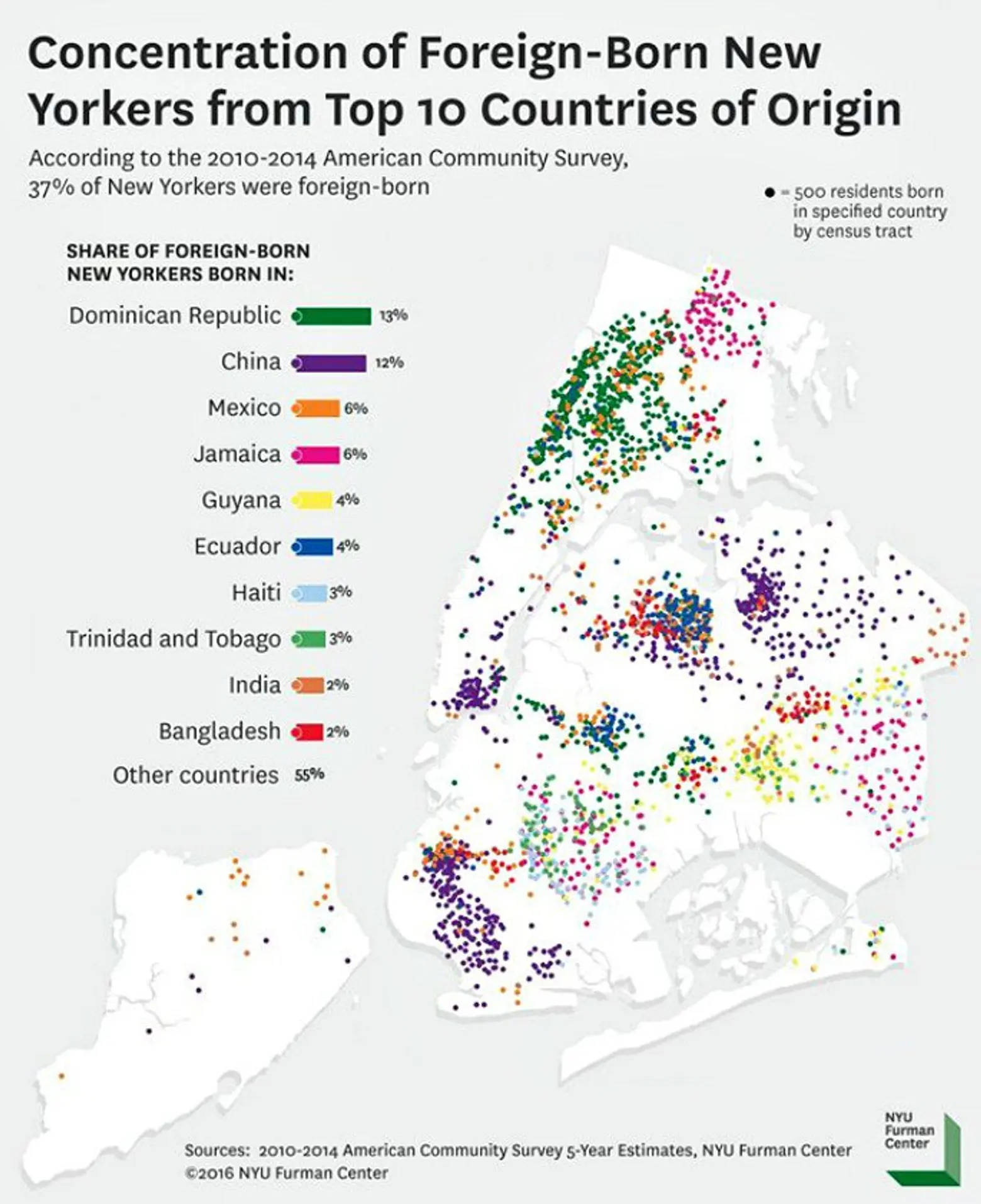 NYC-foreign-born-map