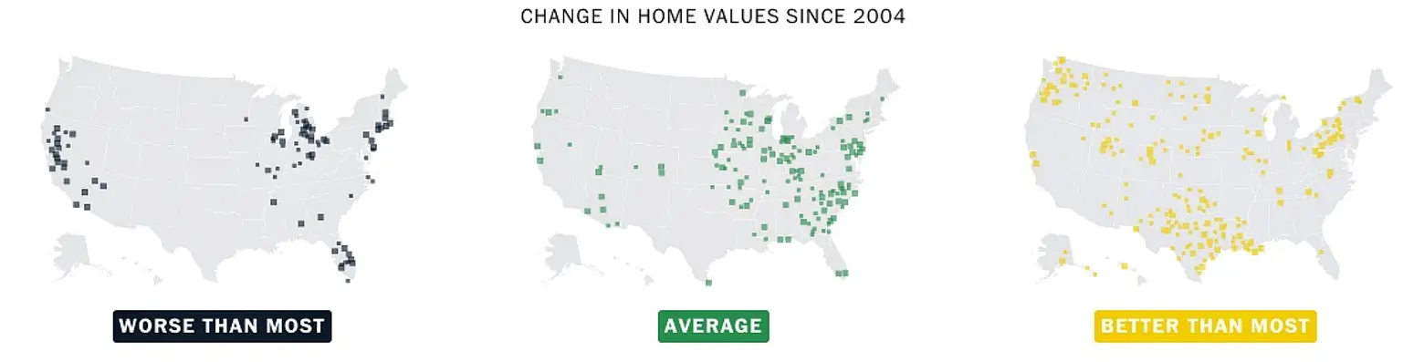 Washington Post-change in home values