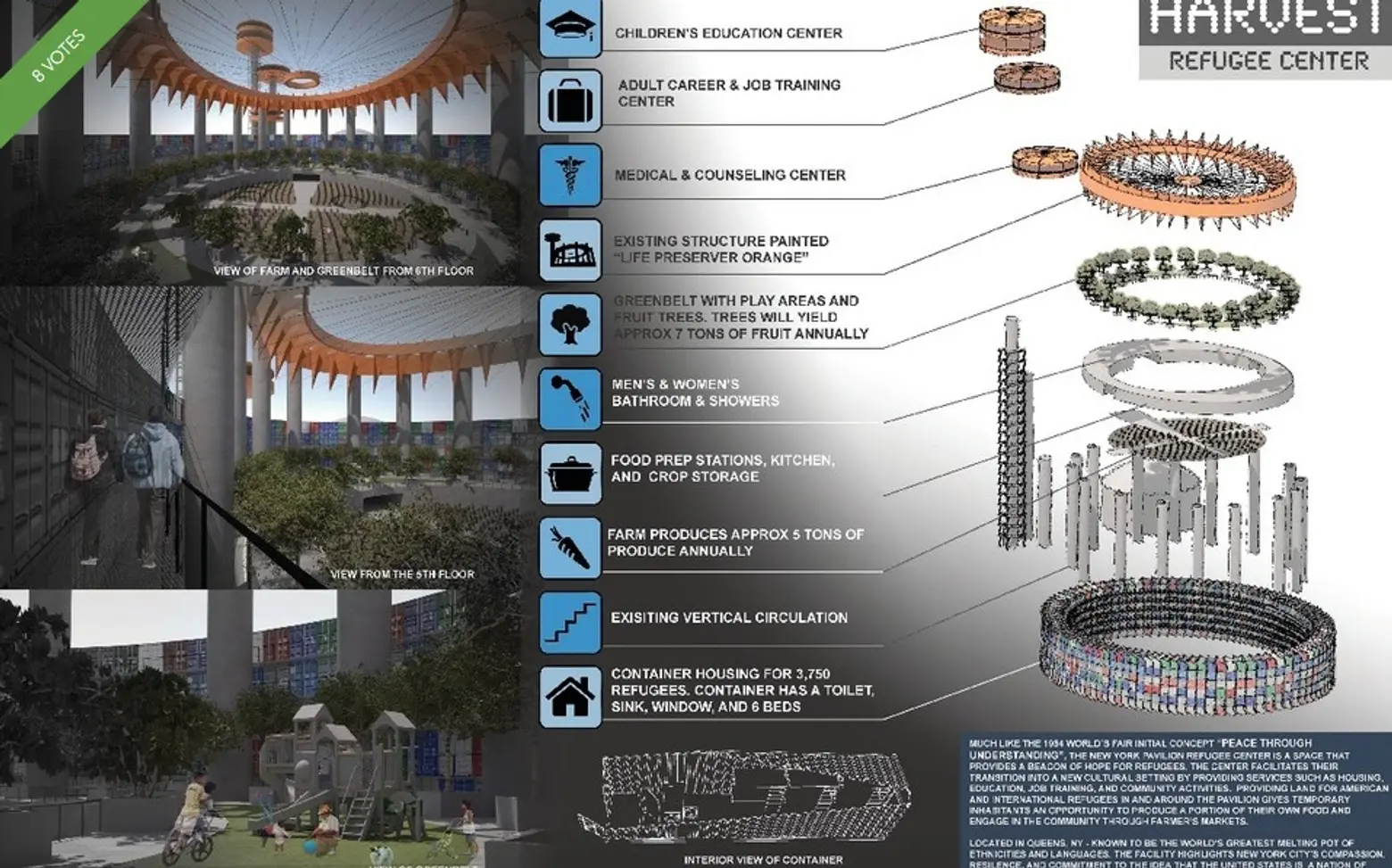 NY State Pavilion-Competition-Refugee Center