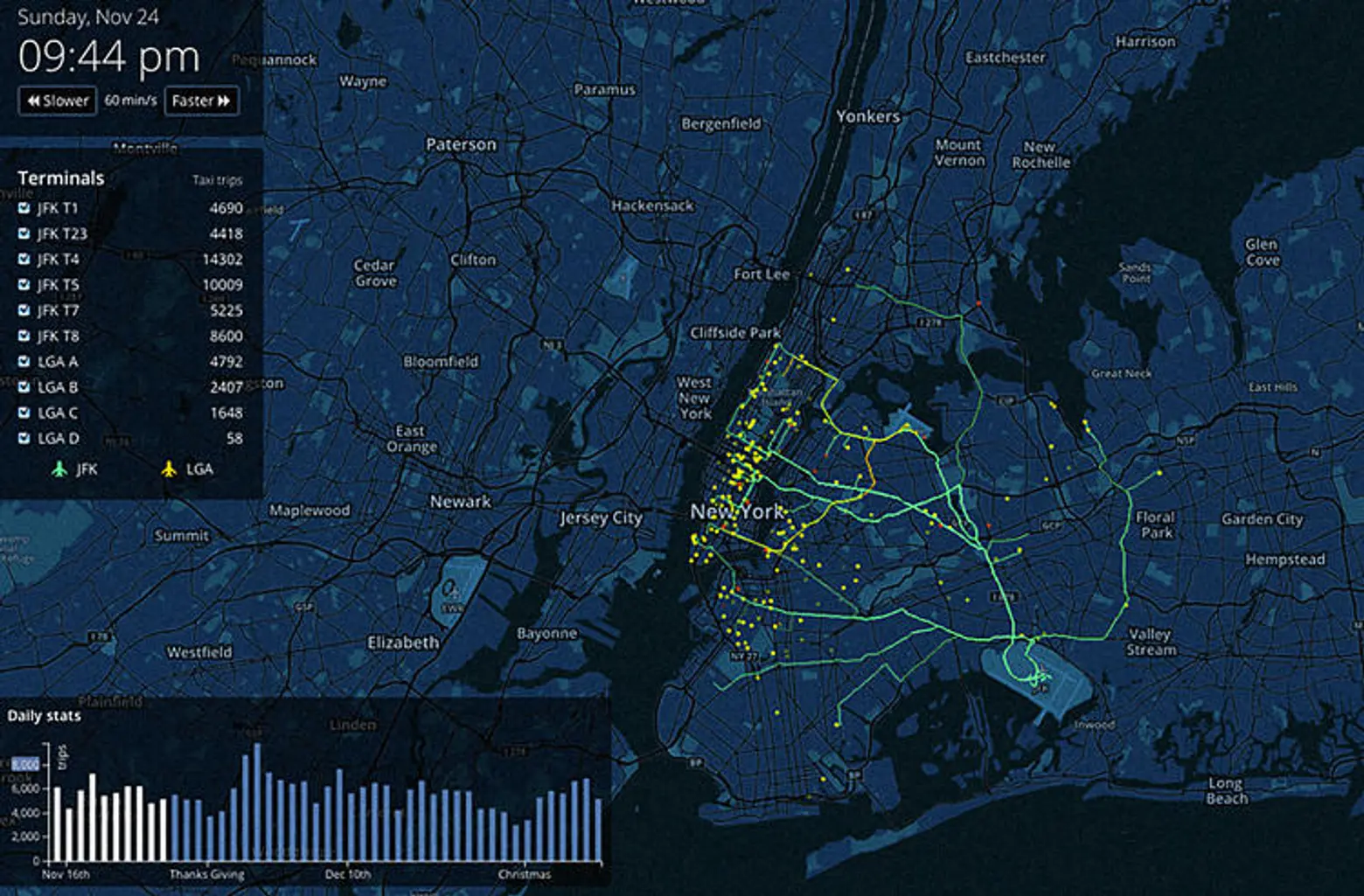 This Map Shows the Holiday Craziness of NYC Airport Taxi Trips