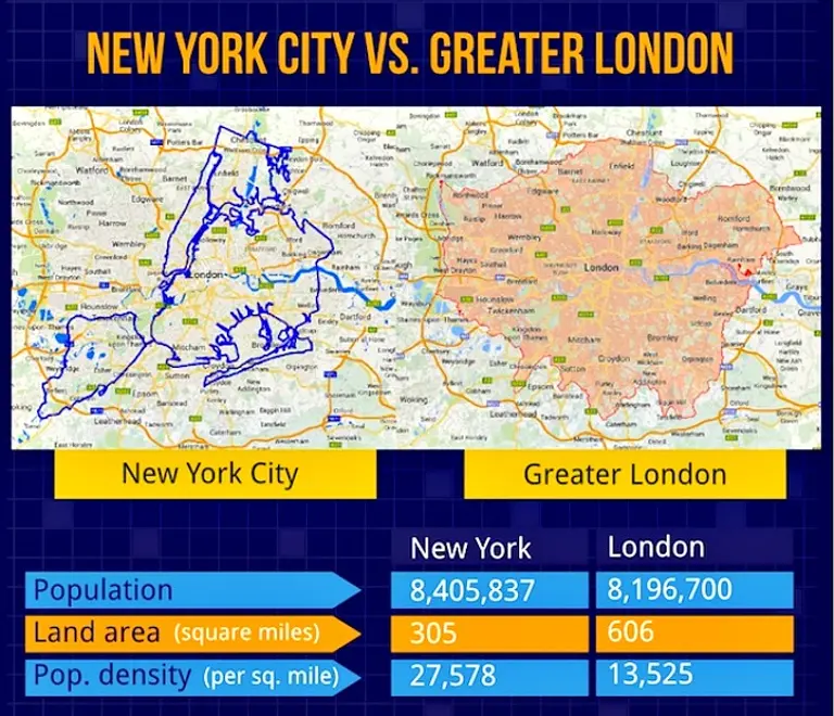 Maps Compare NYC’s Footprint to Other Cities Around the World