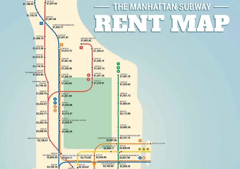 Subway Rent Map Shows Manhattan Rental Prices Along Each Train Line