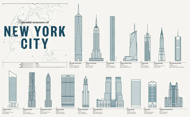 This Schematic of NYC Structures Shows the City’s Icons in Blueprint Style