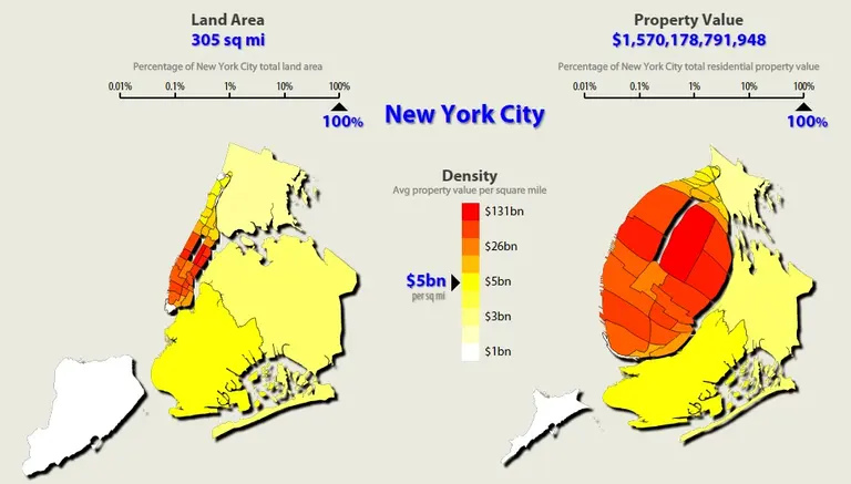 NYC Makes Up 5 Percent of the Nation’s Property Value