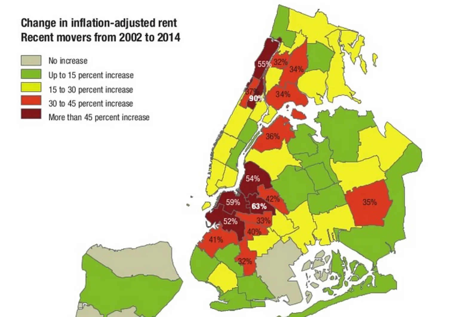 Harlem Rents Jump 90 Percent over the Past 12 Years, Bed-Stuy Not Much Better at 63 Percent