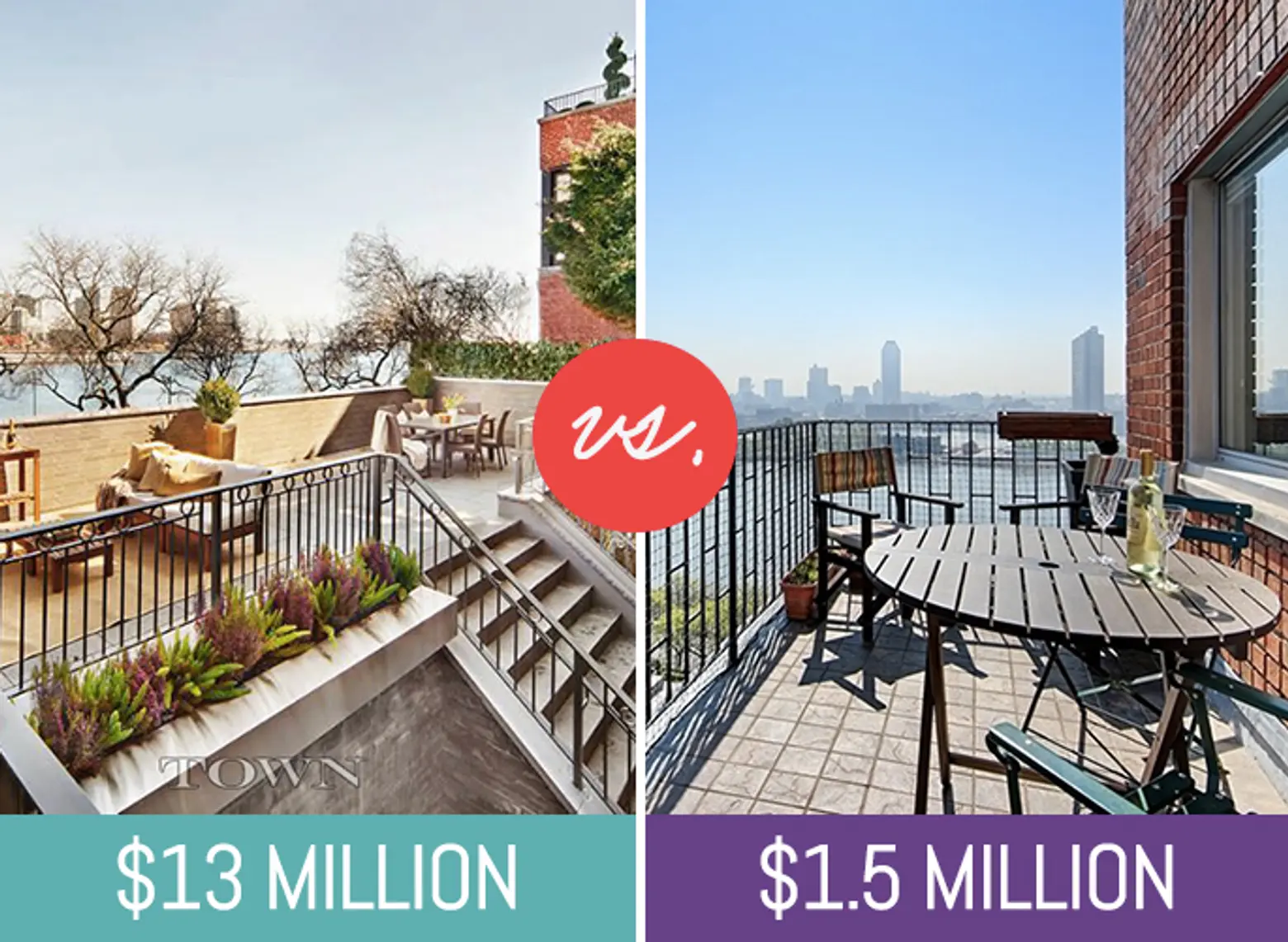 The High and Low: Waterfront Living on Beekman Place