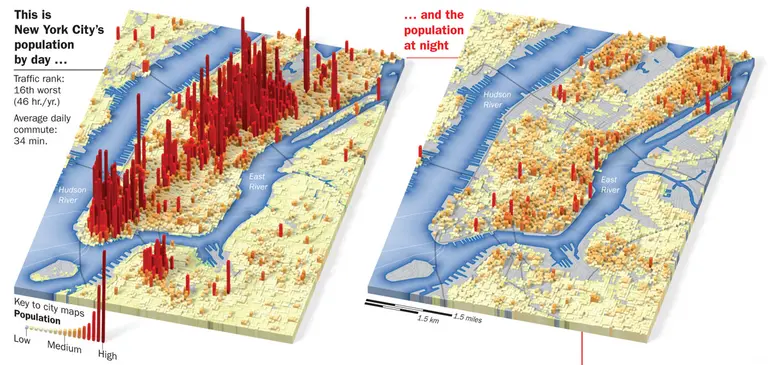 Day vs. Night: What NYC’s Population Looks Like