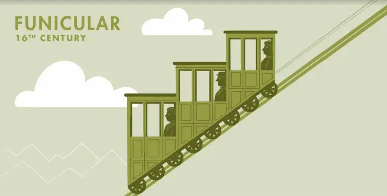 VIDEO: Travel Through History to See How Transportation Has Changed