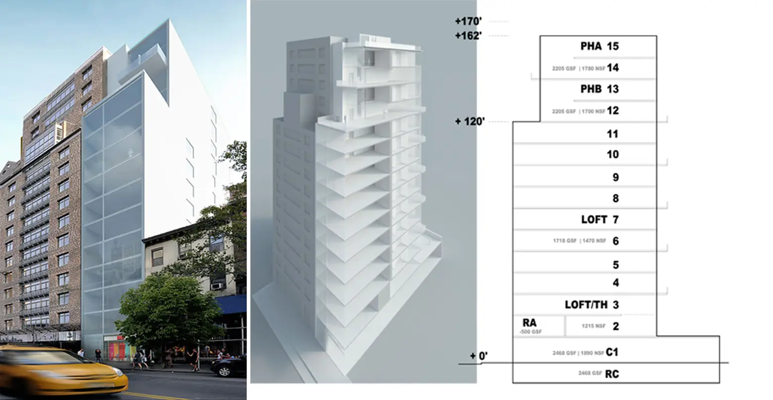 New 15-Story Passive House Condo May Be Coming to 128 West 23rd Street