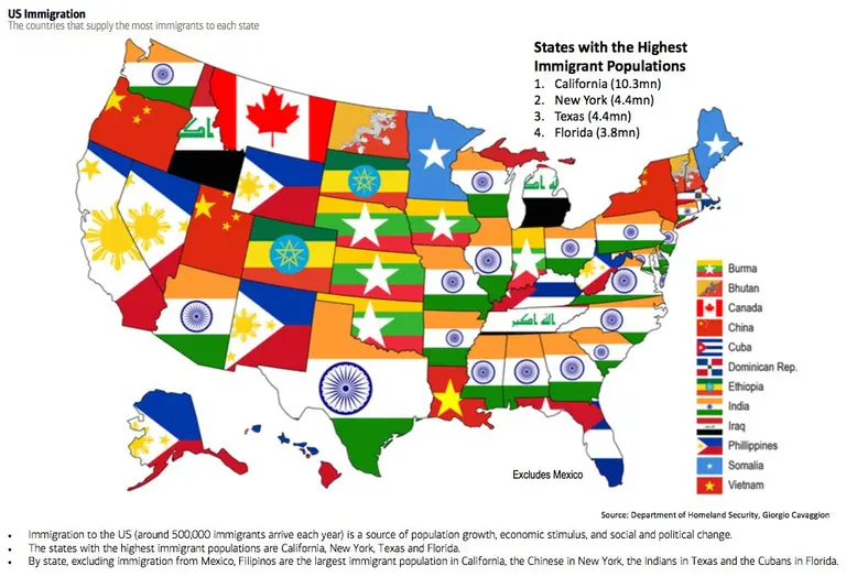 Map Shows the Countries Other Than Mexico That Have the Most Immigrants in Each U.S. State