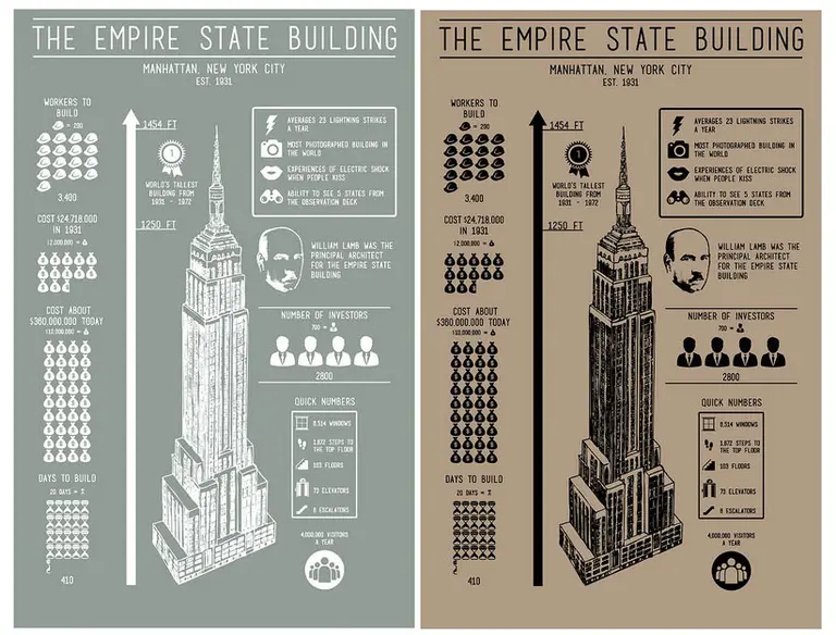 Hand-Printed Poster of the Empire State Building Is a History Lesson and Art Piece in One