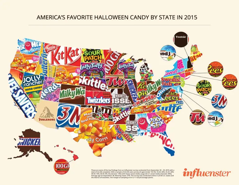 Mapping the Most Popular Halloween Candy by State