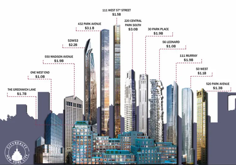 Infographic: The 12 Most Expensive Condo Buildings Rising in NYC