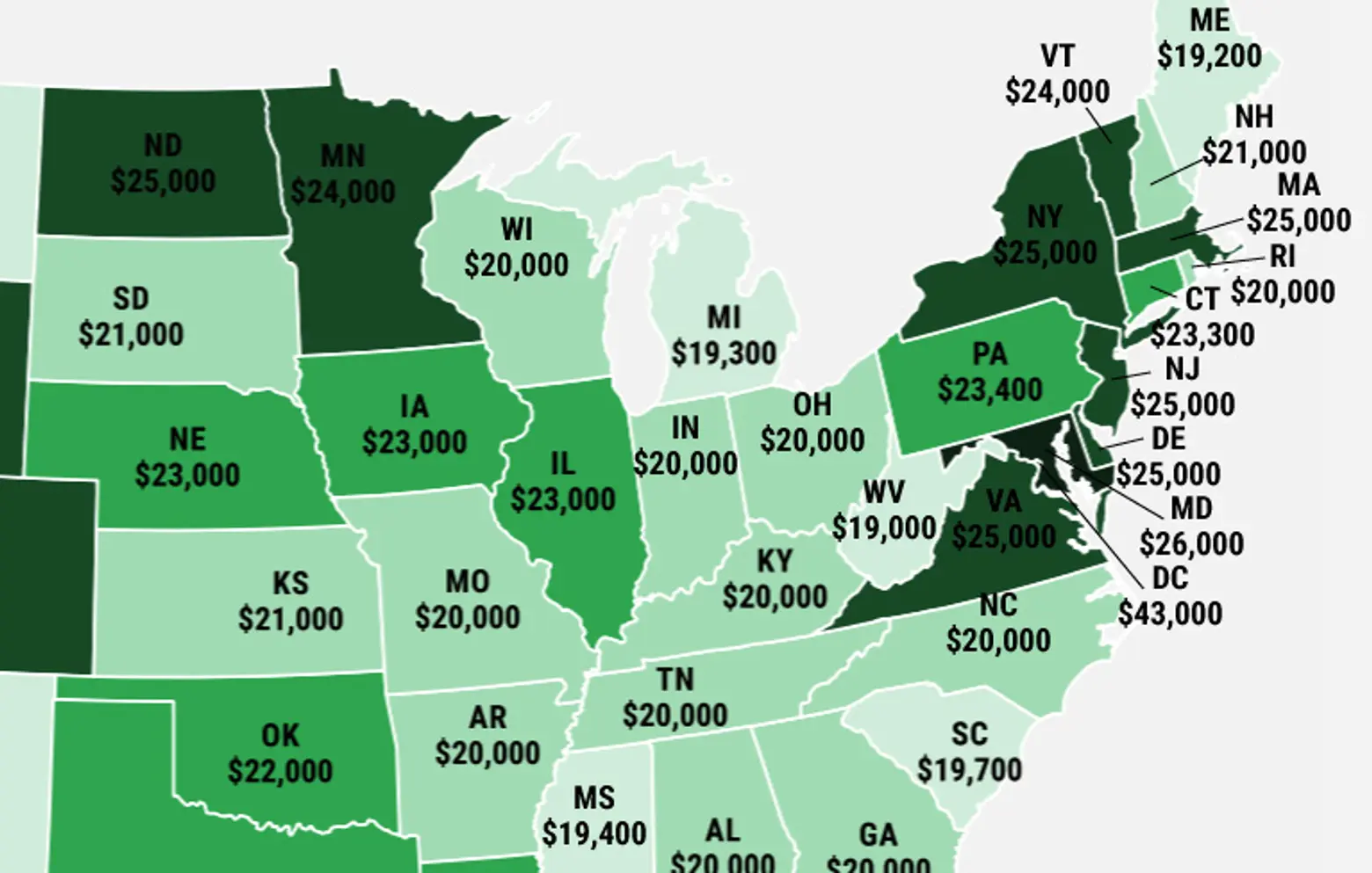Mapping the Depressing Annual Salaries of Millennials Across the U.S.