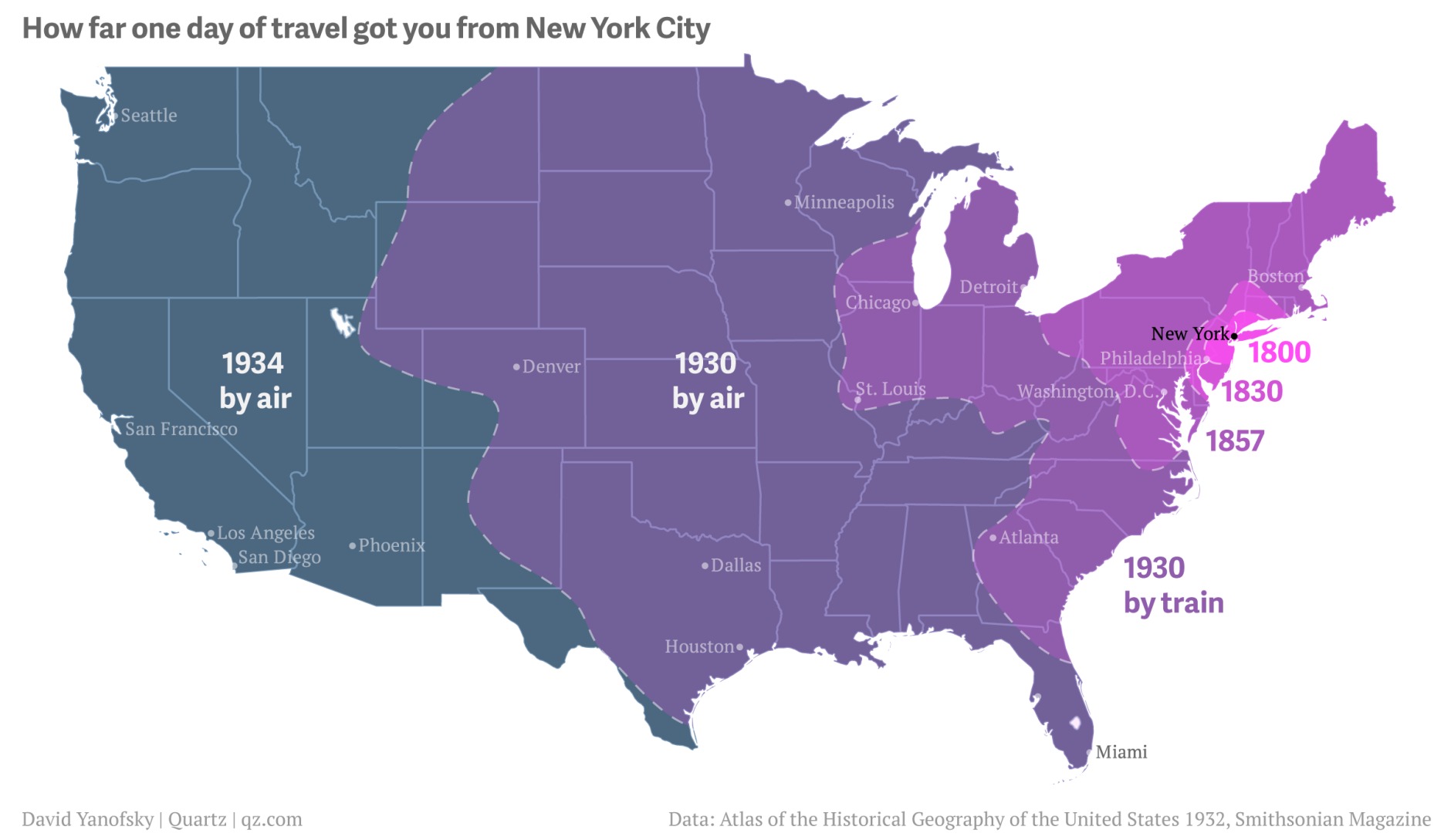 How Far From NYC You Could Travel in One Day Between 1800 and 1934