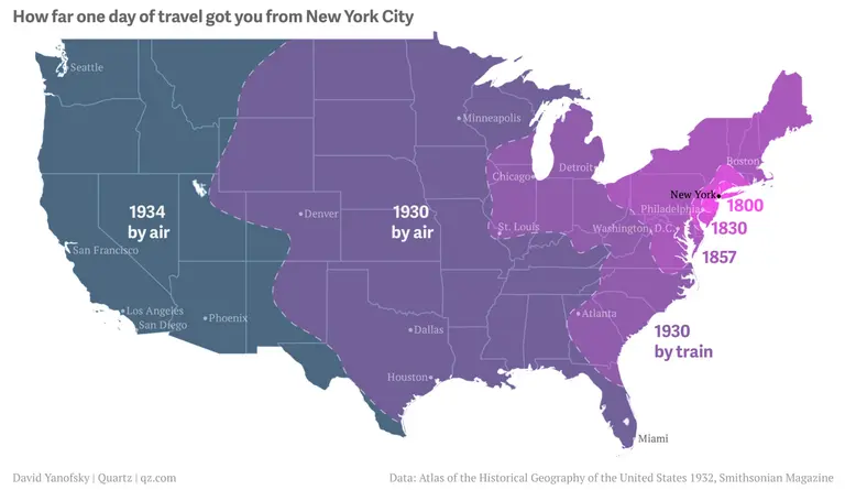 How Far From NYC You Could Travel in One Day Between 1800 and 1934