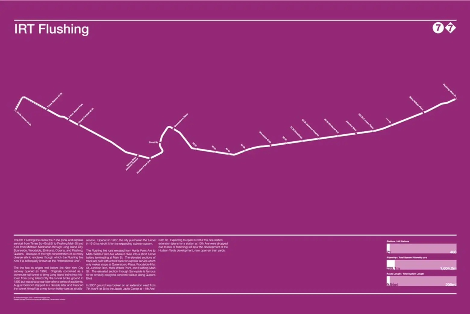 Minimalist Subway Map Posters Are More About Beautiful Design Than Finding Your Way