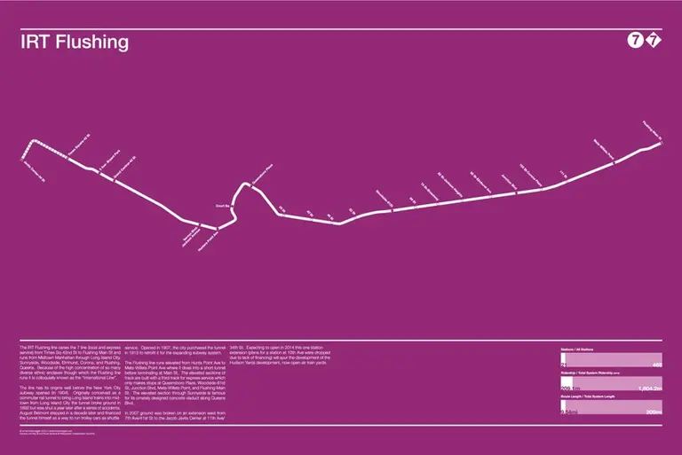 Minimalist Subway Map Posters Are More About Beautiful Design Than Finding Your Way