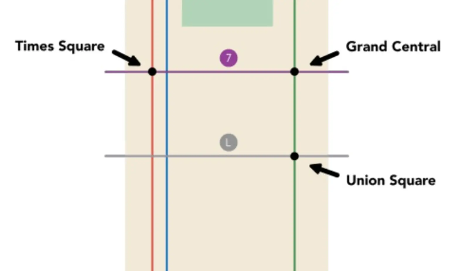 Subway Maps for Tourists; The Last Four Phone Booths in the City