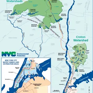 NYC Water Supply, DEP, Environmental Protection, Catskill/Delaware Watershed, Croton Watershed, City water, Hillview Reservoir, Water testing