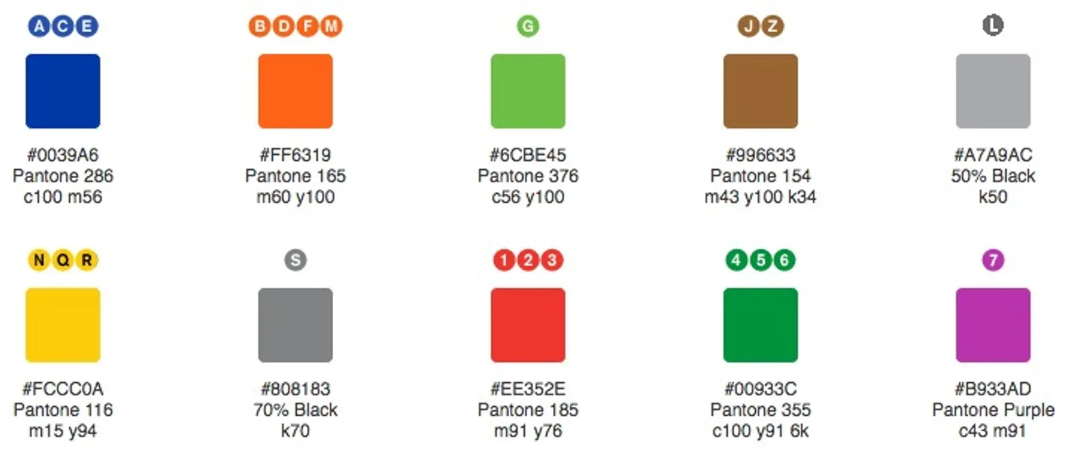 Did You Know the MTA Uses Pantone Colors to Distinguish Train Lines?
