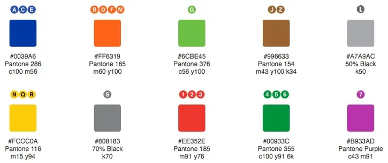 Did You Know the MTA Uses Pantone Colors to Distinguish Train Lines?