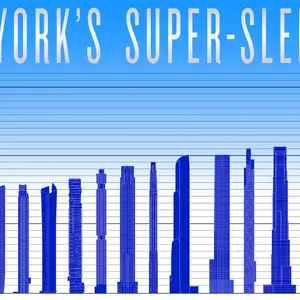 new york supertalls graphed