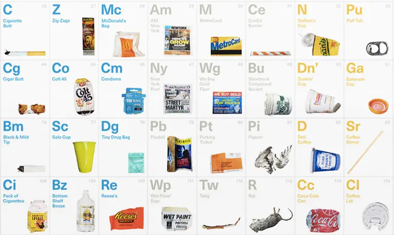 ‘Periodic Table of NYC Trash’ Identifies the City’s Garbage and Odors