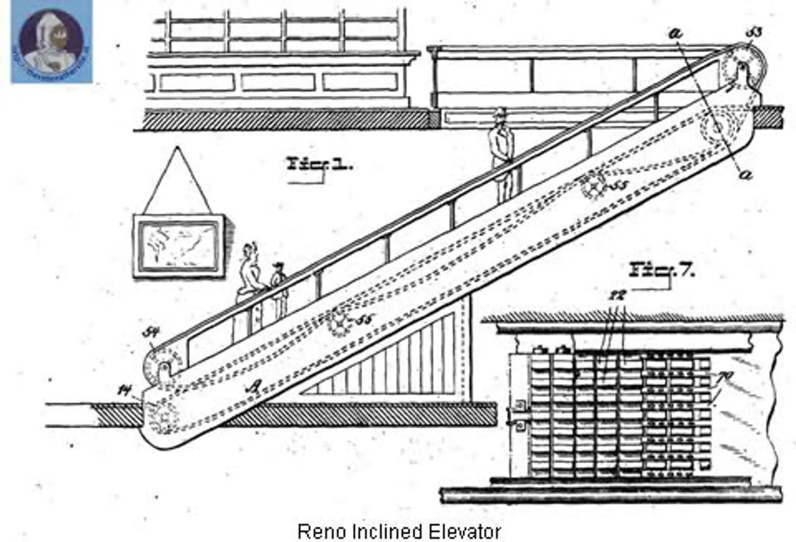 Jesse Reno Inclined Elevator, worlds first escalator at coney island by jesse w. reno