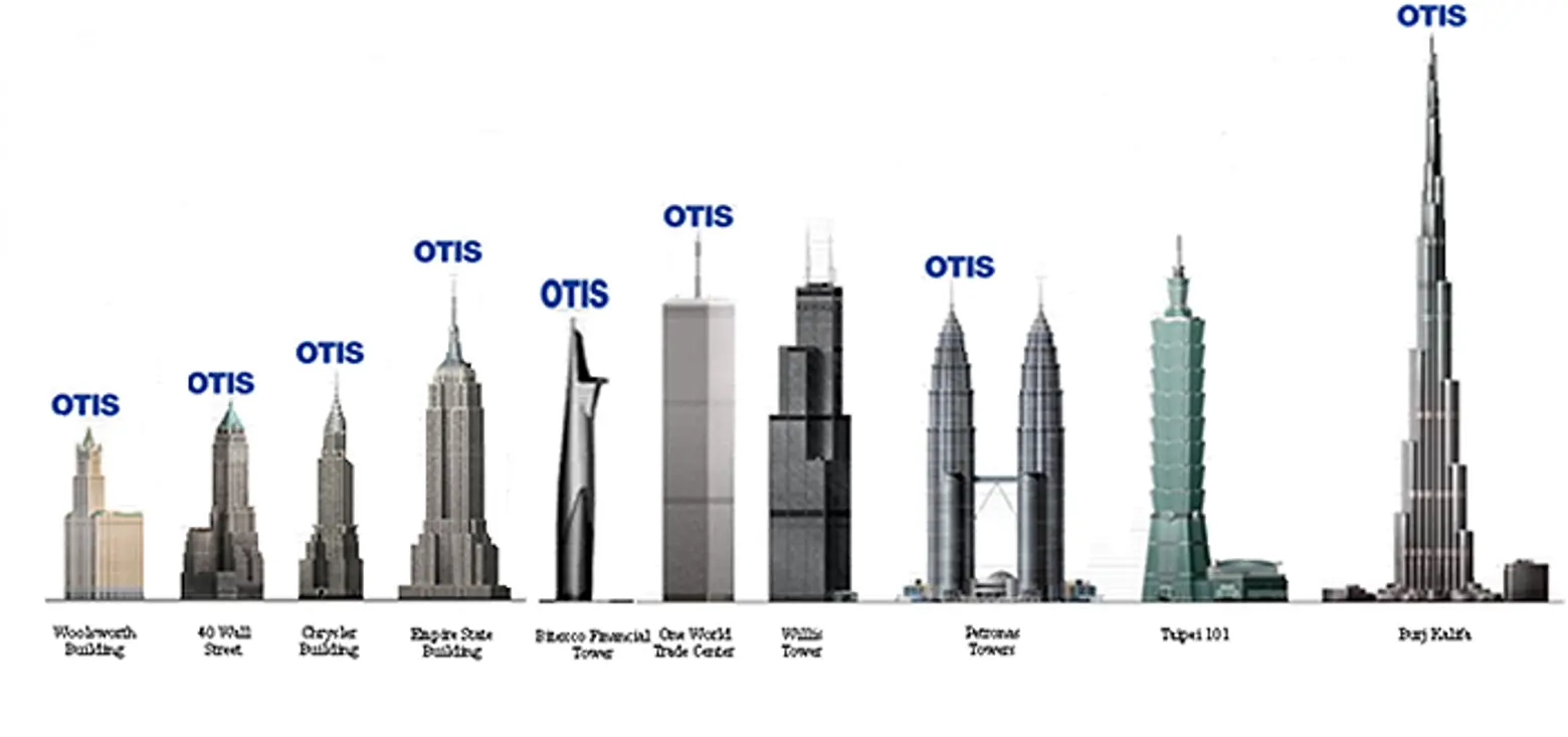 modern towers with otis elevators