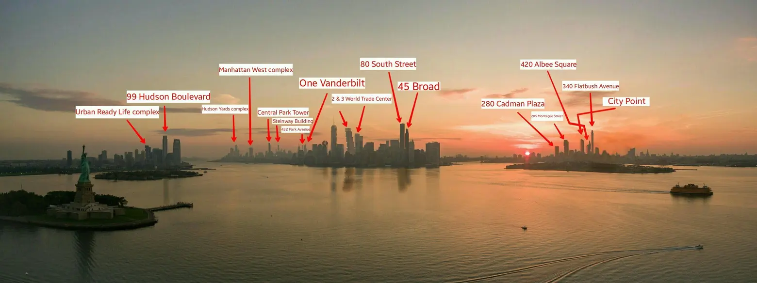future new york skyline 2020 buildings