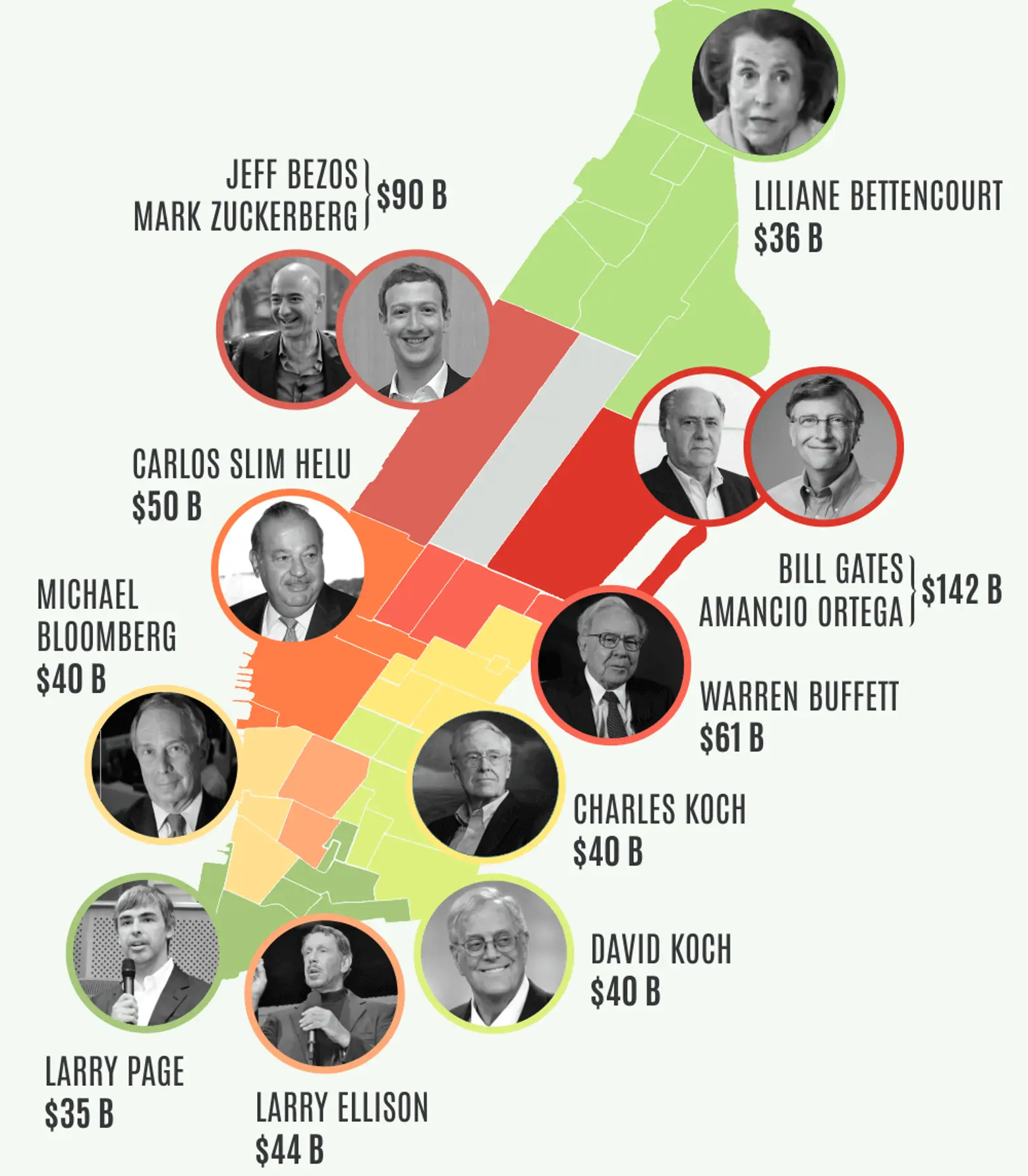 The world’s 12 richest people could buy all of Manhattan’s residential stock